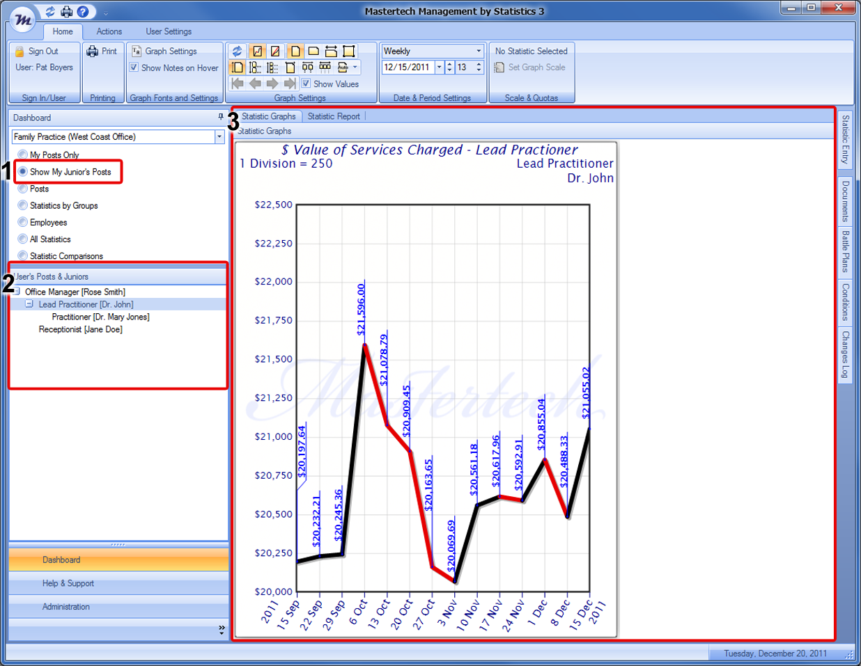 dashboard my junior posts